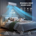 Ultra-Silenzioso 42dB|12000 BTU 19 SEER Climatizzatore a Pompa di Calore Mini-Split Senza Canalizzazione|3-in-1 Raffreddamento, Riscaldamento e Deumidificazione|Sistema AC Inverter Bianco 230V