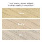 Console da tavolo classica Plank and Beam con ripiano - 36