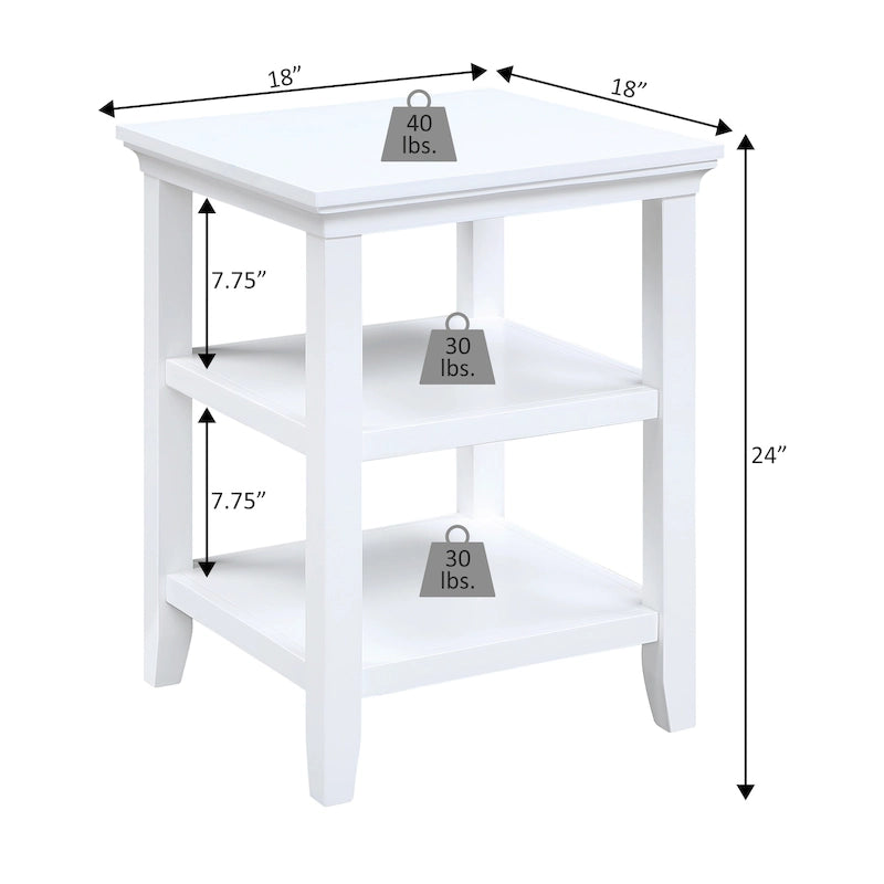 Table d'appoint avec étagères Tribeca de Convenience Concepts